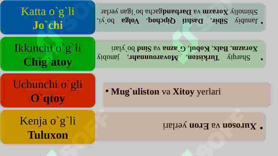 Markaziy Osiyo Chig‘toy ulusi tarkibida 4