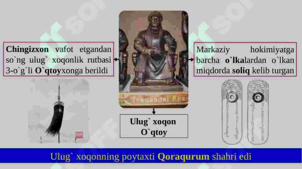 Markaziy Osiyo Chig‘toy ulusi tarkibida 5