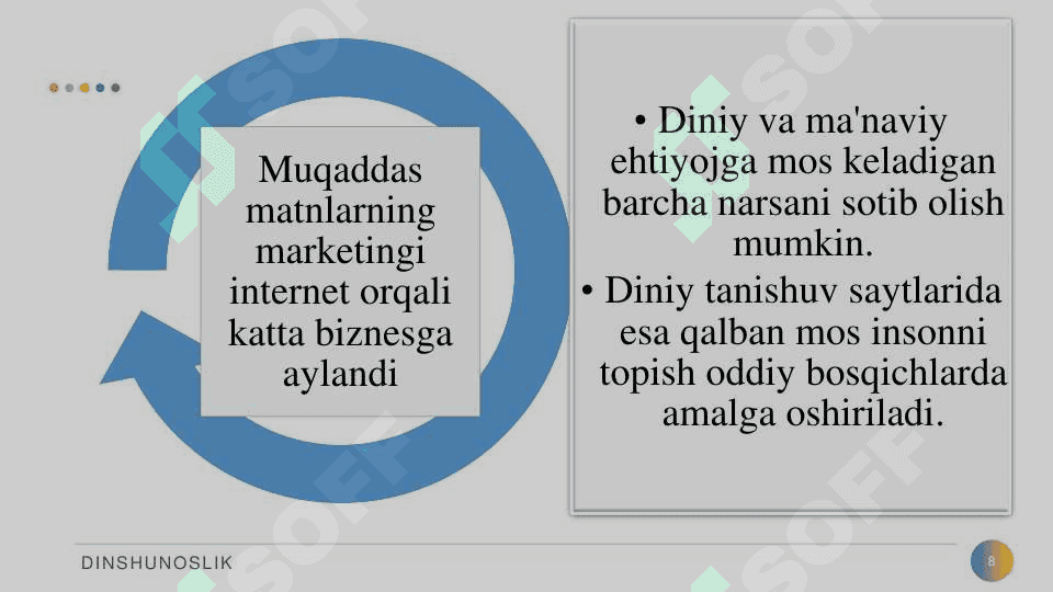 Kibrmakonda dini omillar bilan tanishib chiqish 8
