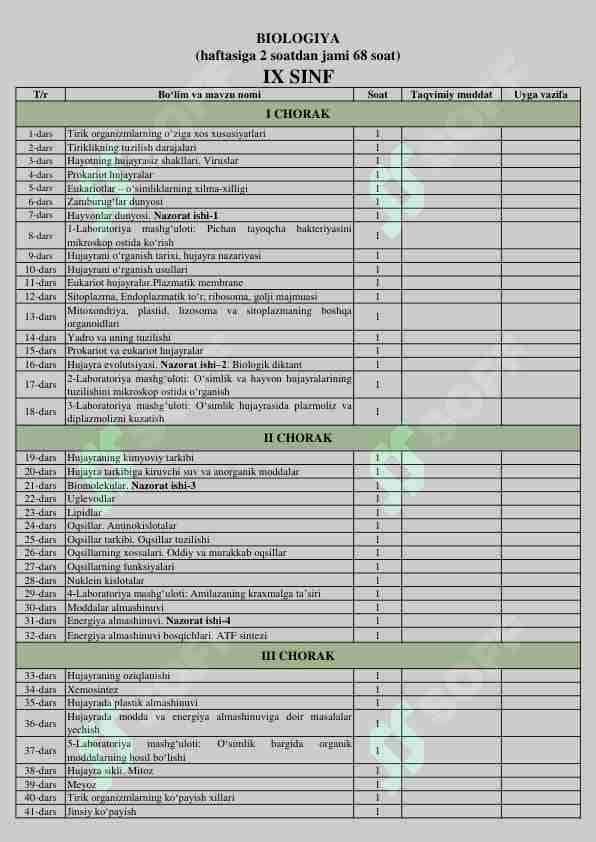 9-sinf taqvimiy reja biologiya