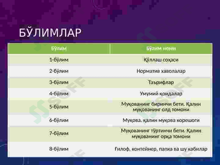 ГОСТ 7.84-2002 НАШРЛАР, МУҚОВАЛАР ВА ҚАЛИН МУҚОВАЛАР 3