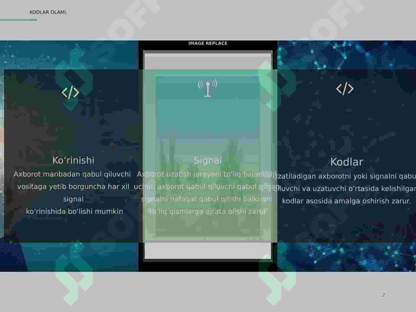 AXBOROTNI KODLASH 2