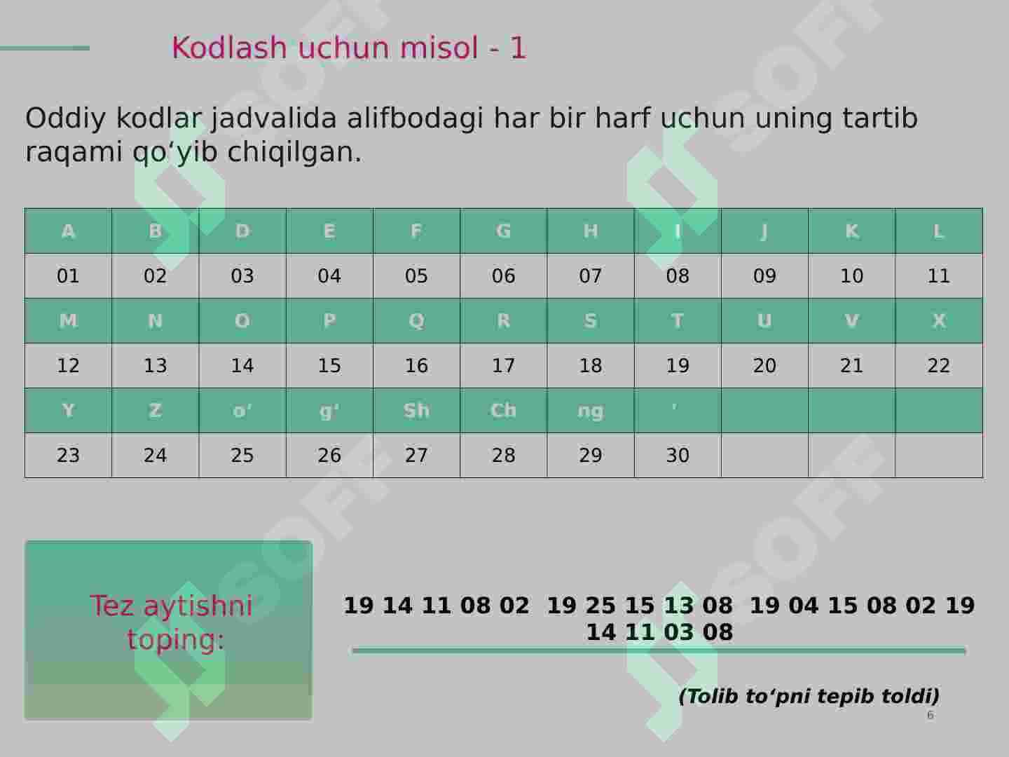 AXBOROTNI KODLASH 6