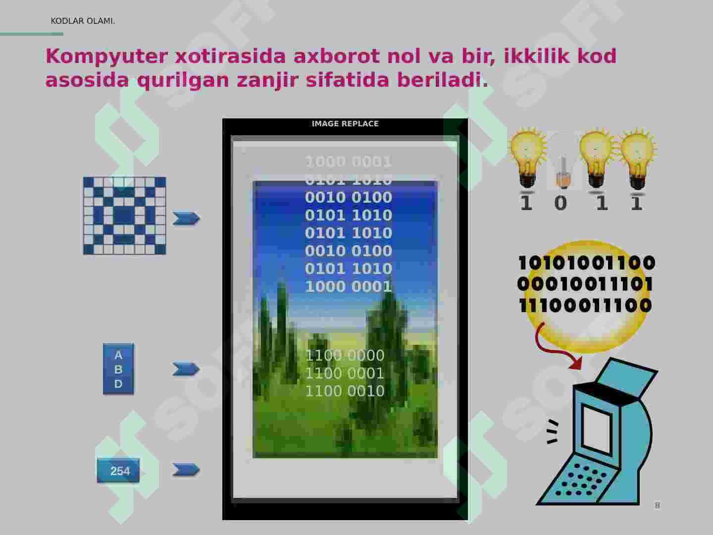 AXBOROTNI KODLASH 8