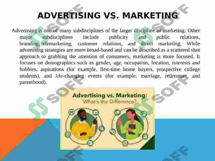 Advertising 4