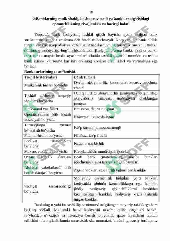 Amalityot hisoboti AGROBANK ATB Banki hisoboti asosida tayyorlangan 8