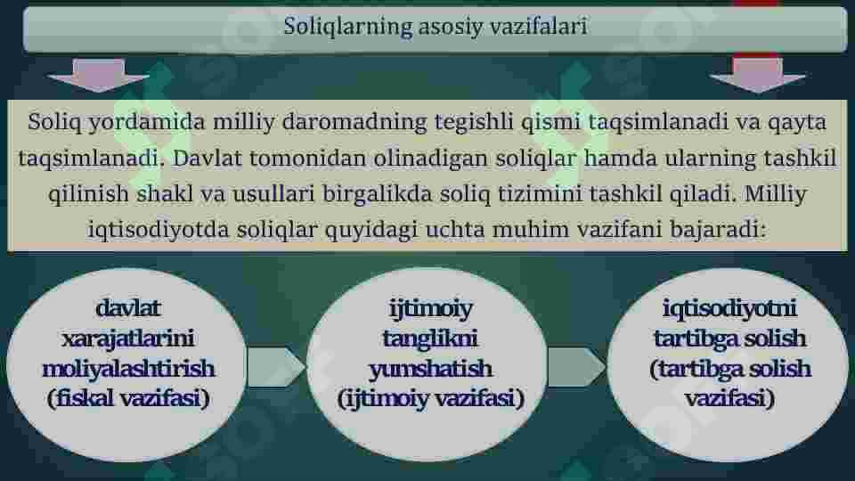 Aksiz solig'i 4