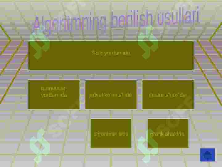 Algoritm turlari 4