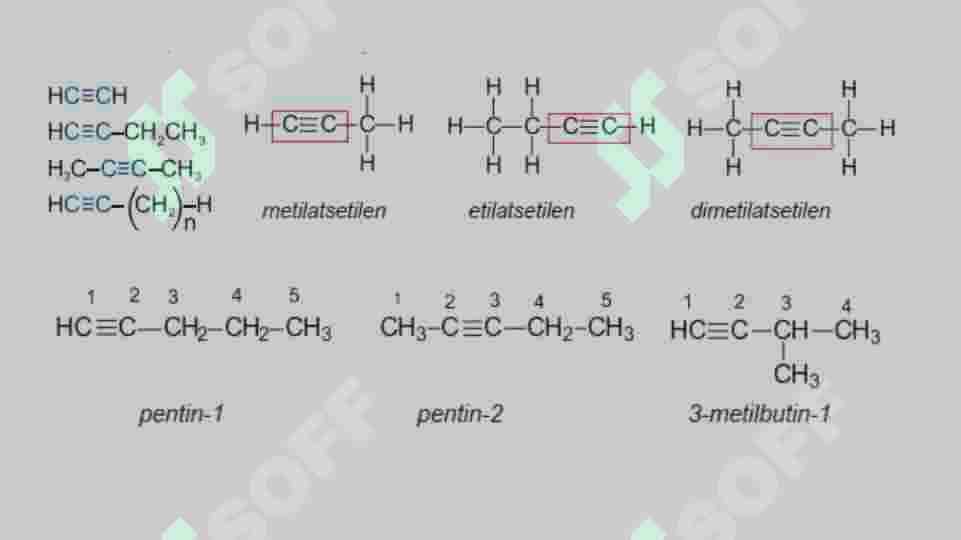 Alkinlar 4