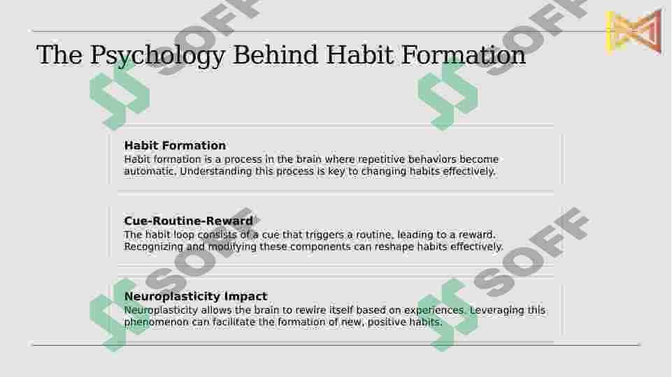All about Atomic Habits by James clear 5