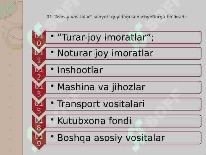 Asosiy vositalar va nomoddiy aktivlar hisobi 3