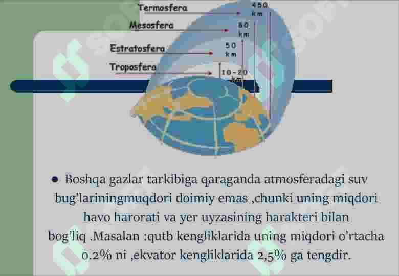 Atmosfera qatlamlari eposfera, atmosfera azon qatlami mezoz, traposfera, ionosfera, ekzozfera 4