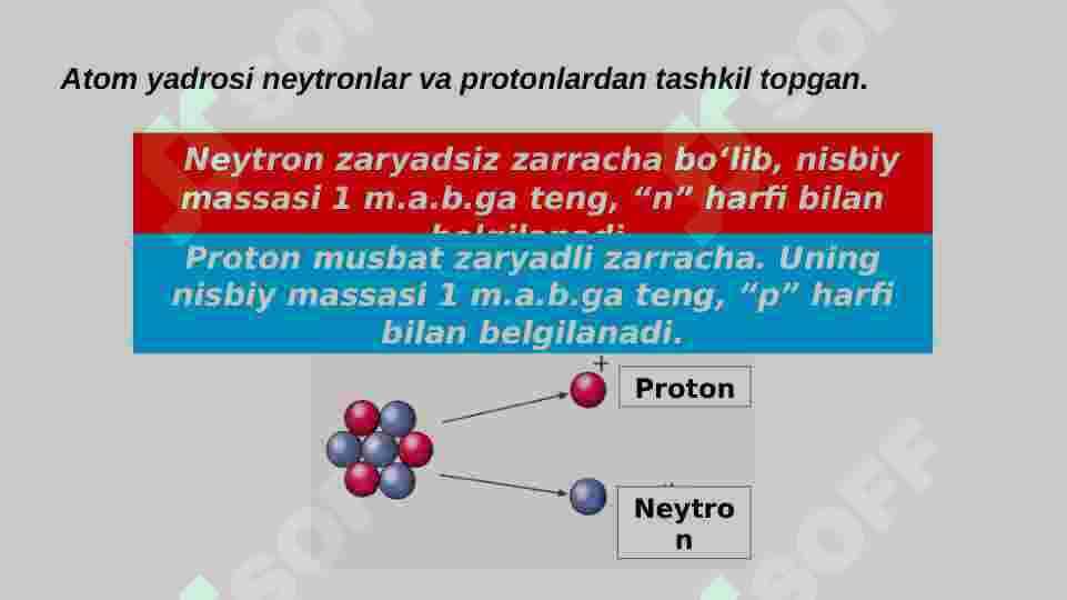 Atom yadrosi 3