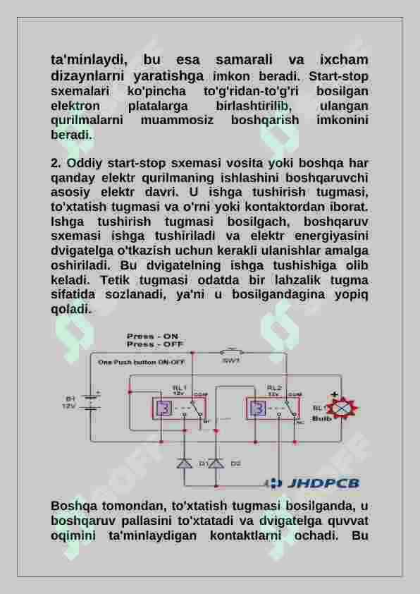 Start-Stop haqida 4
