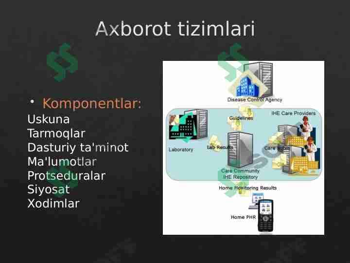 Axborot tizimlari