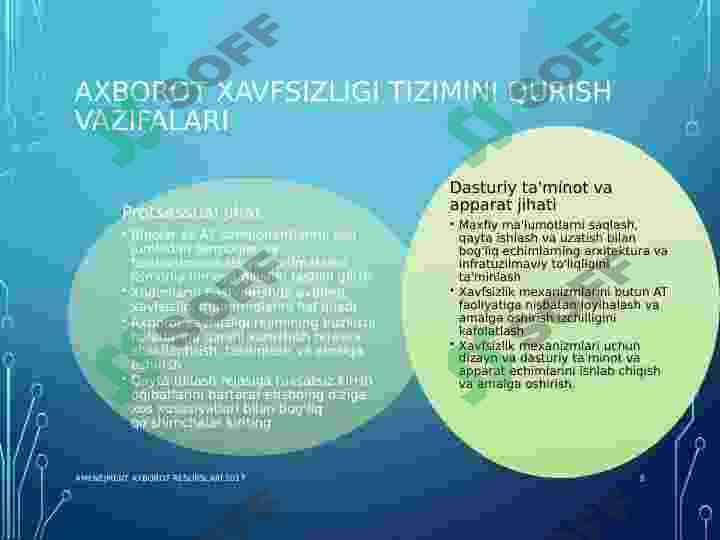 Axborot xavfsizligi 8