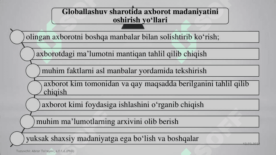 Axborotning jamiyatda tutgan o'rni va ahamiyati 6