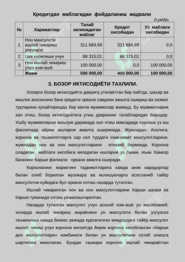 Механизациялашган Кучма Колонна 7