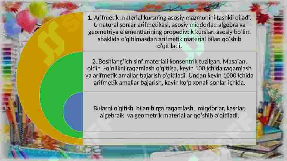 Boshlang‘ich sinflarda matematika o‘qitish metodlari, Induksiyaa. Deduksiya va analogiya metodlar 3