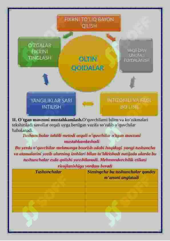 "Bag’rikeng yurtim" mavzusida tarbiya fanidan 1-sinf dars ishlanma 3