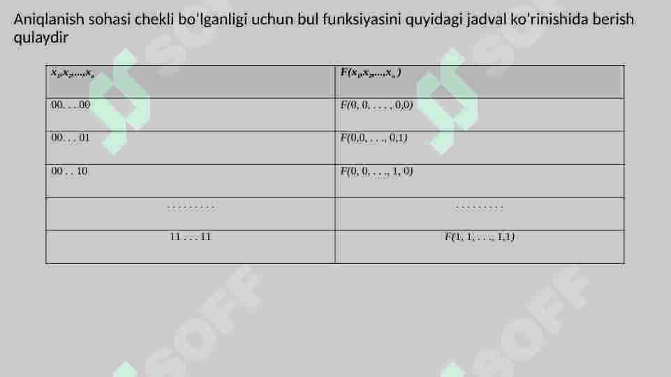 bul algebrasi 4