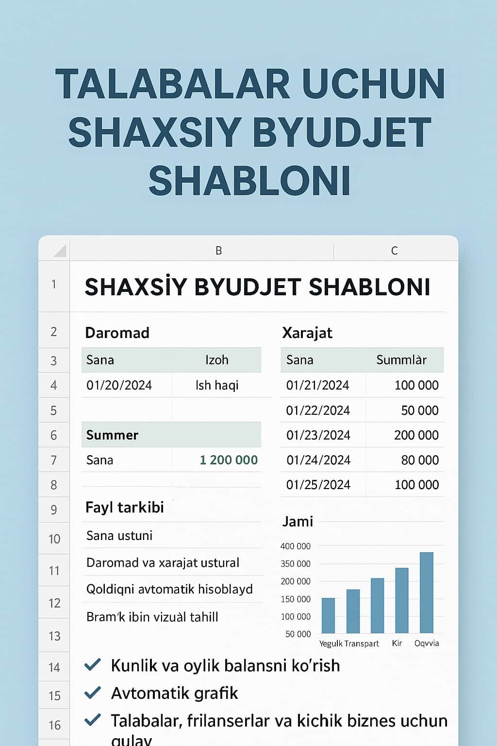 Talabalar va frilanserlar uchun Excel Byudjet Shabloni 1