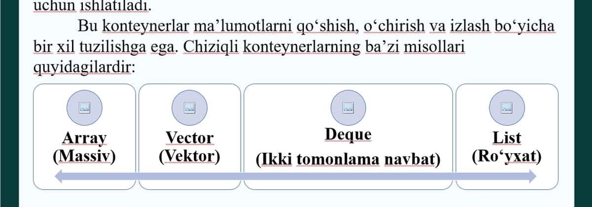 Chiziqli konteynerlar va ularni qo‘llash. 2
