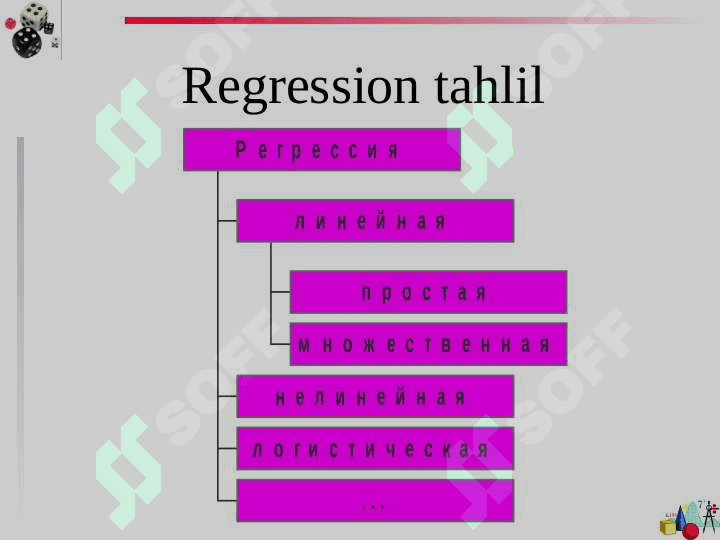 Mashinali o‘qitishda chiziqli regressiya masalasi. Bir o‘zgaruvchili chiziqli regressiya 5