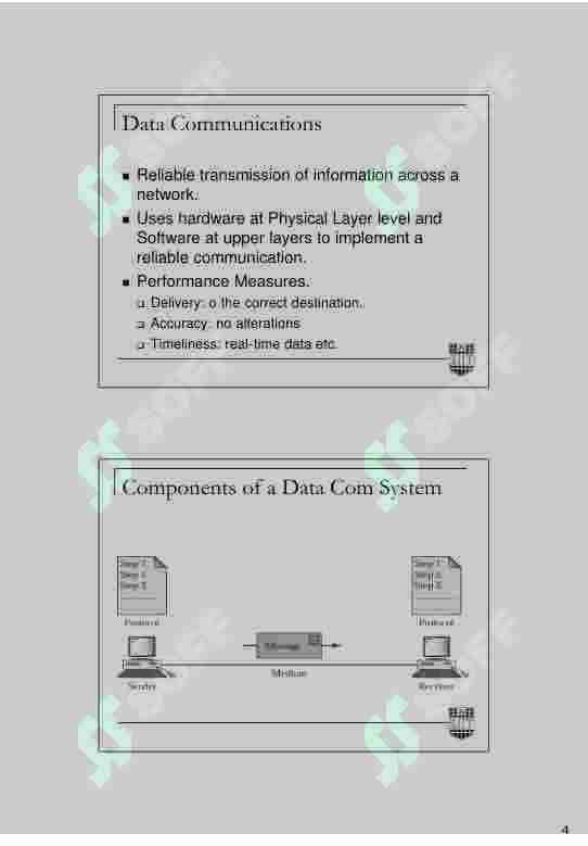 Computer Networks 4