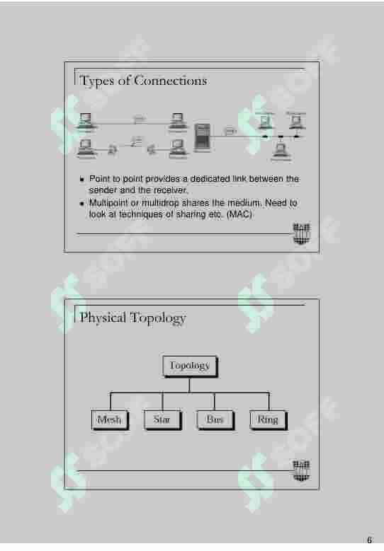 Computer Networks 6