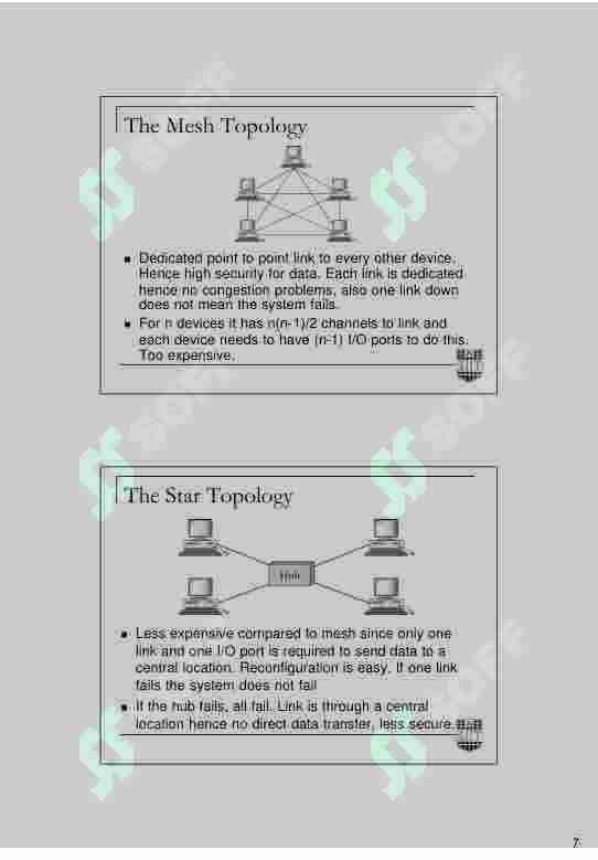 Computer Networks 7