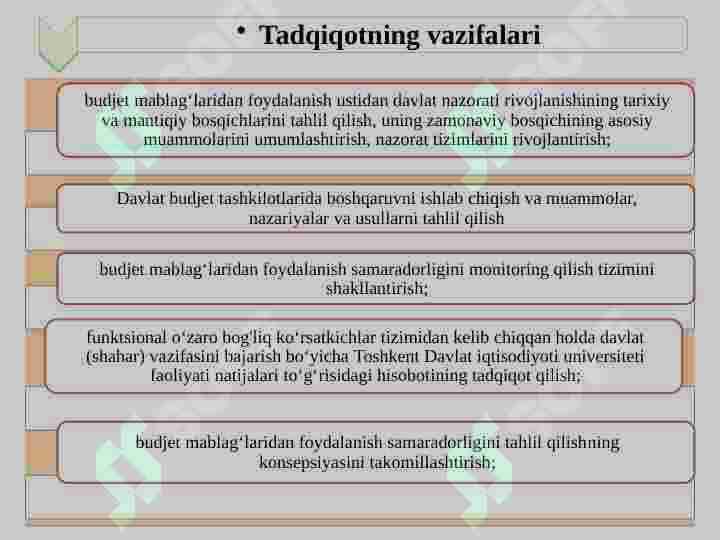 DAVLAT BUDJETI IJROSI TO‘G‘RISIDAGI HISOBOT TAHLILINI TASHKIL ETISH 6
