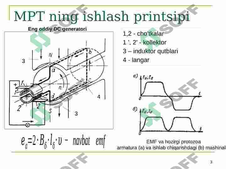DC elektr mashinalari 3