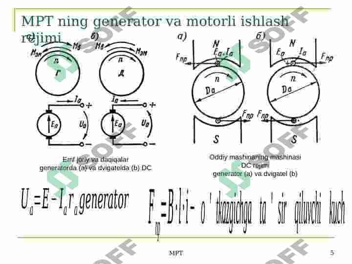 DC elektr mashinalari 5