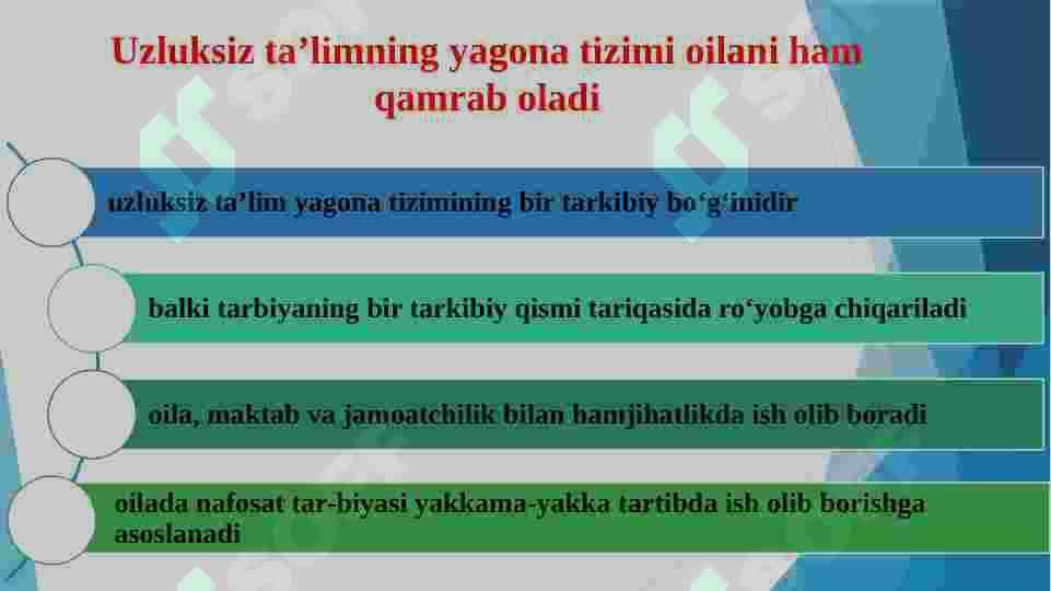 Oilada bolalarni estetik ruhda tarbiyalash 2
