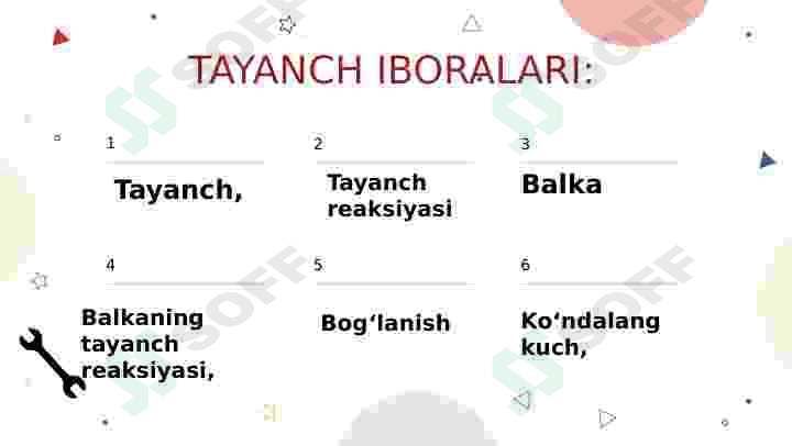 Egilishdagi zo‘riqish kuchlari 4
