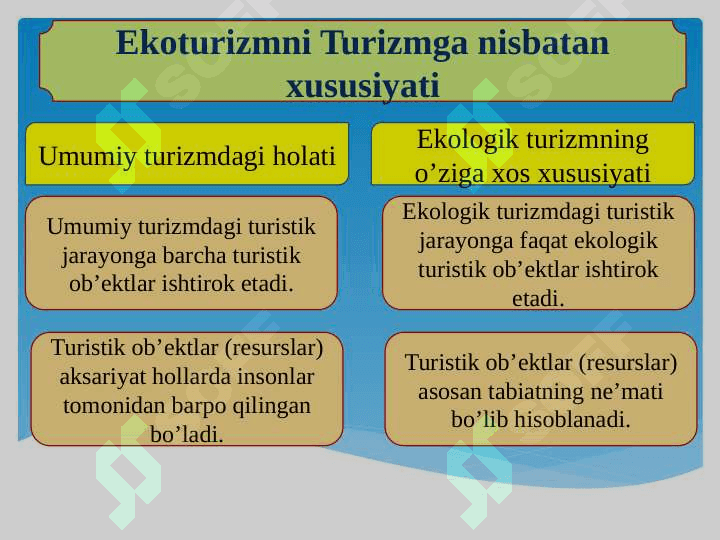 EKOLOGIK TURIZM 8