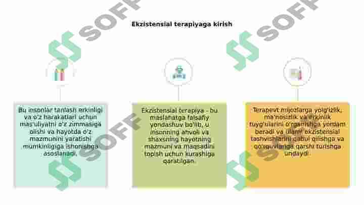 Ekzistensial terapiya 3