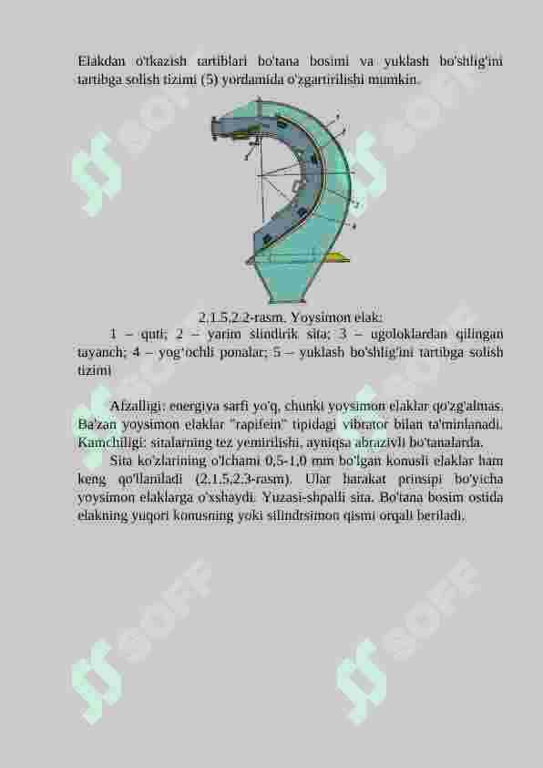 ELAKLARNING TUZILISHI VA ISHLASH PRINSIPI 6