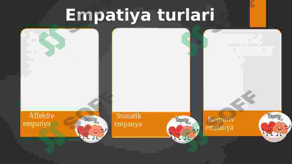 Empatiya nima va u qanday ishlaydi? 4