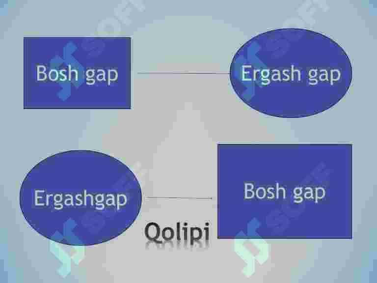 Ergashgan qo‘shma gap uslubiyati 4