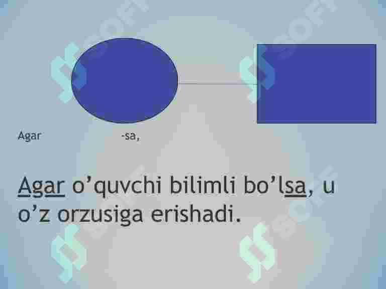 Ergashgan qo‘shma gap uslubiyati 6
