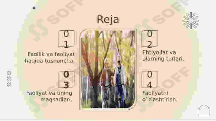 Faoliyat va faollik 3