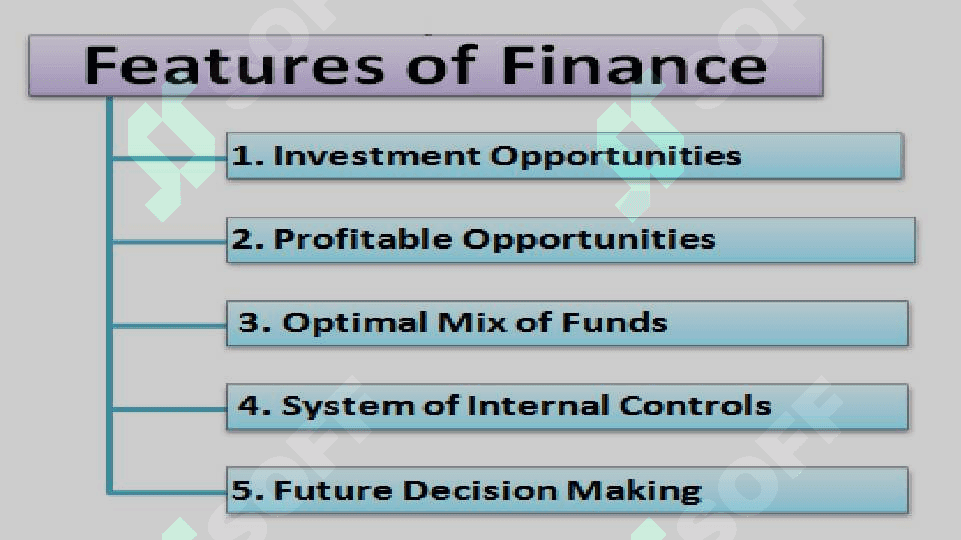 Finance 4