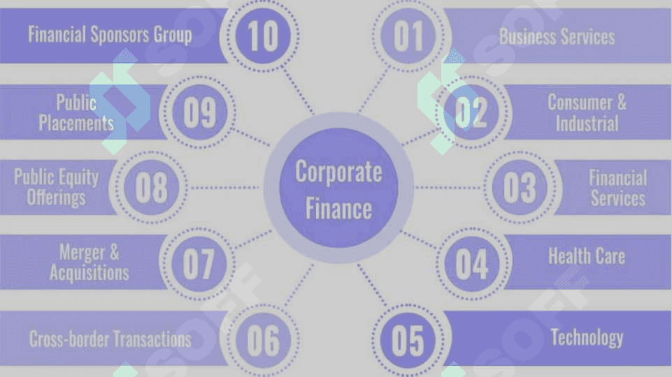 Finance 8