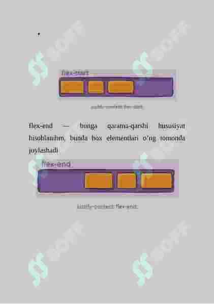 Flexbox qutilarni to’g’ri joylashtirish. 4