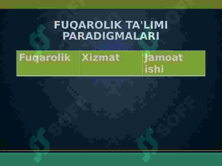 Fuqorolik tarbiyasi 3