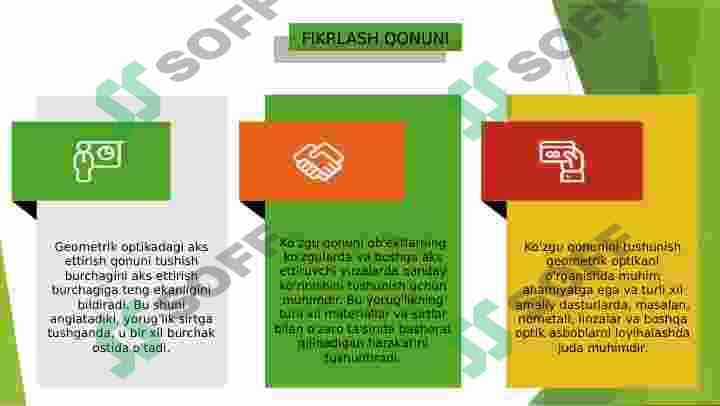 GEOMETRIK OPTIKA QONUNLARI 6