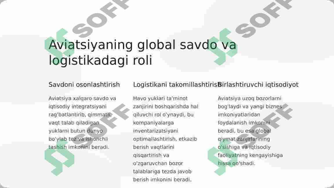 Havo yo‘llari va uning iqtisodiyotni rivojlantirishdagi ahamiyatini o‘rganish 3