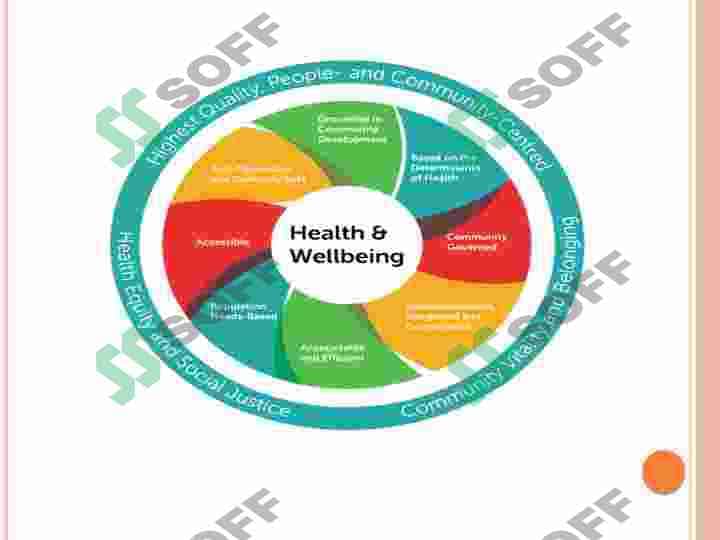 Health and well-being 2